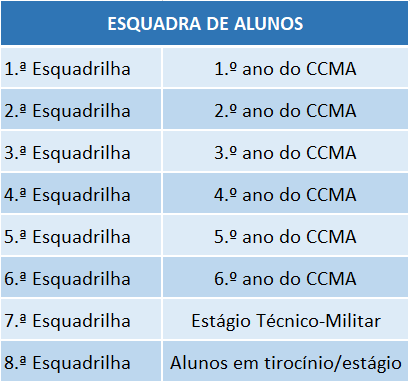 coluna_esquadrilhas.png (15 KB)